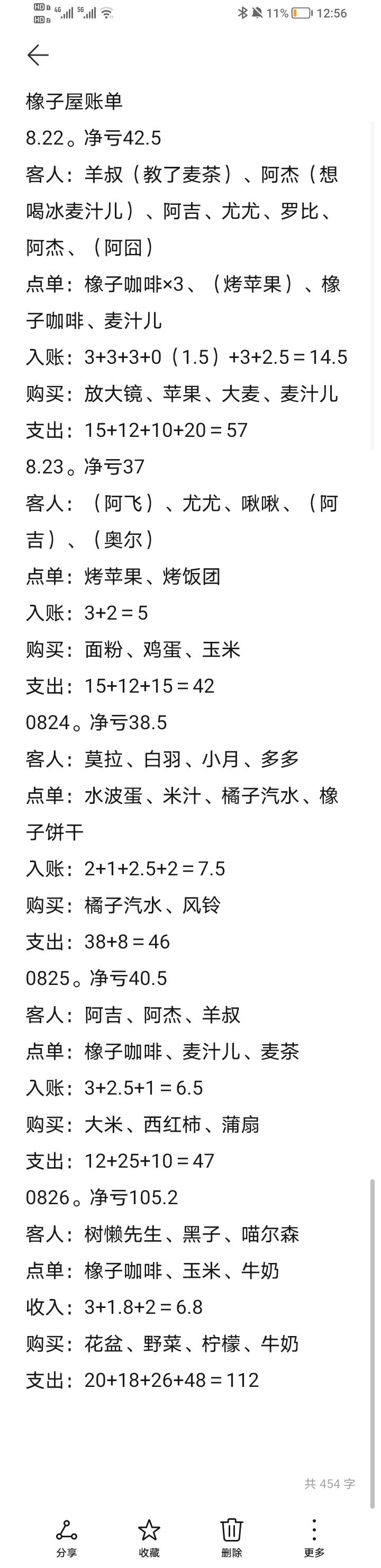 希望阿吉可以天天来！ 6