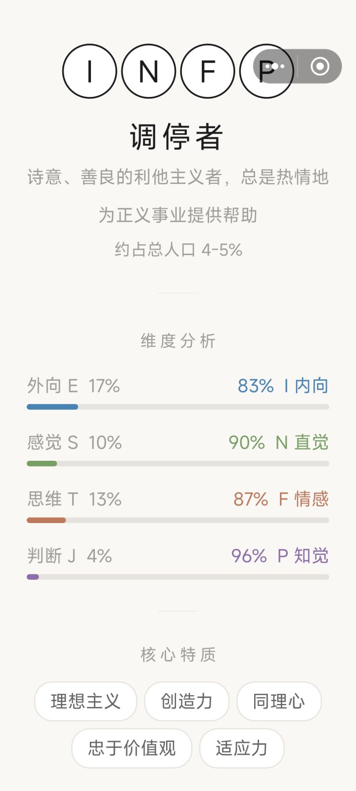 挺相似，但不完全吻合🤣截图