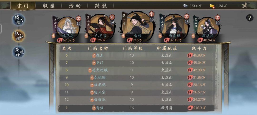 新手保姆式攻略 3