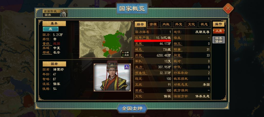 这个缺口是不是有点大了? 1