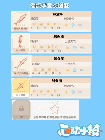 心动小镇潮流季鱼类图鉴及价格指导