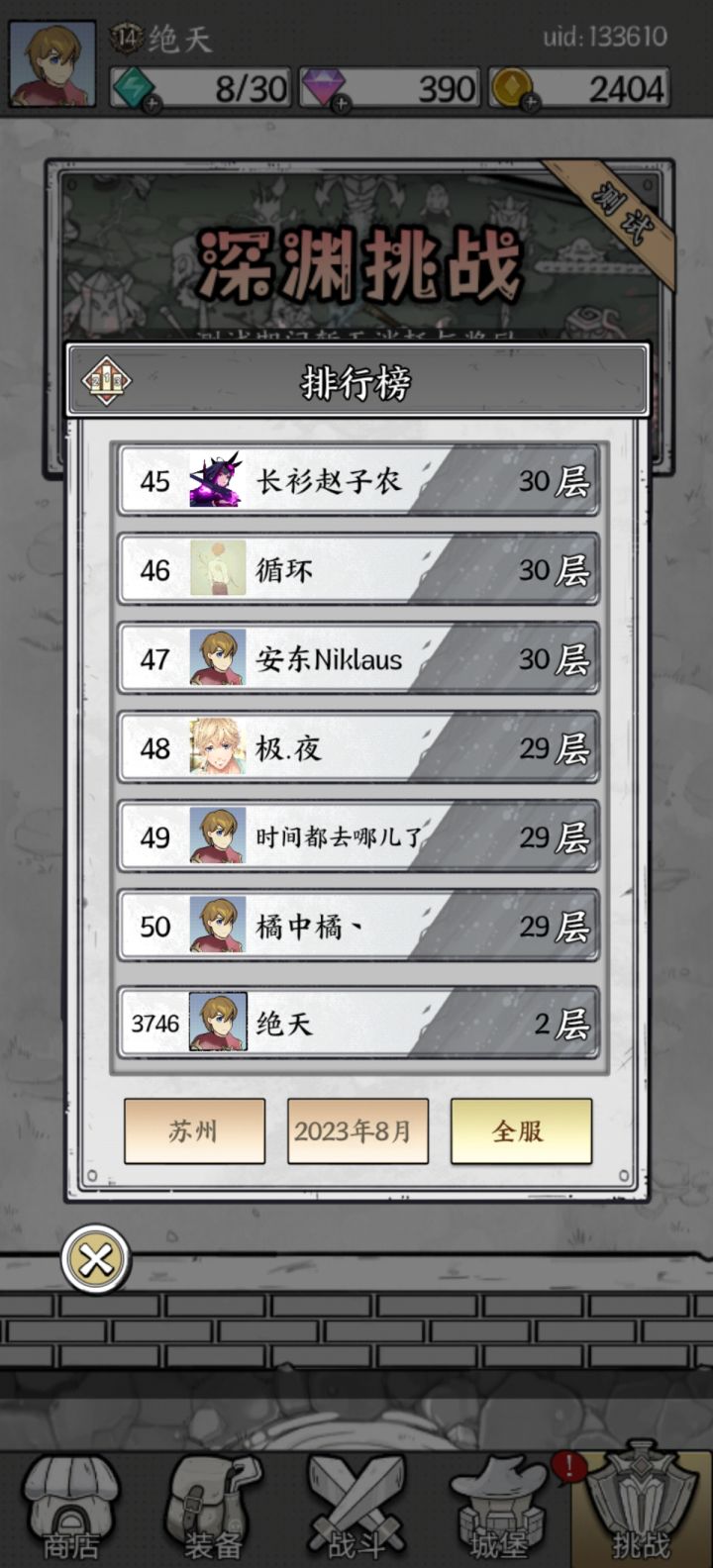 排名问题截图