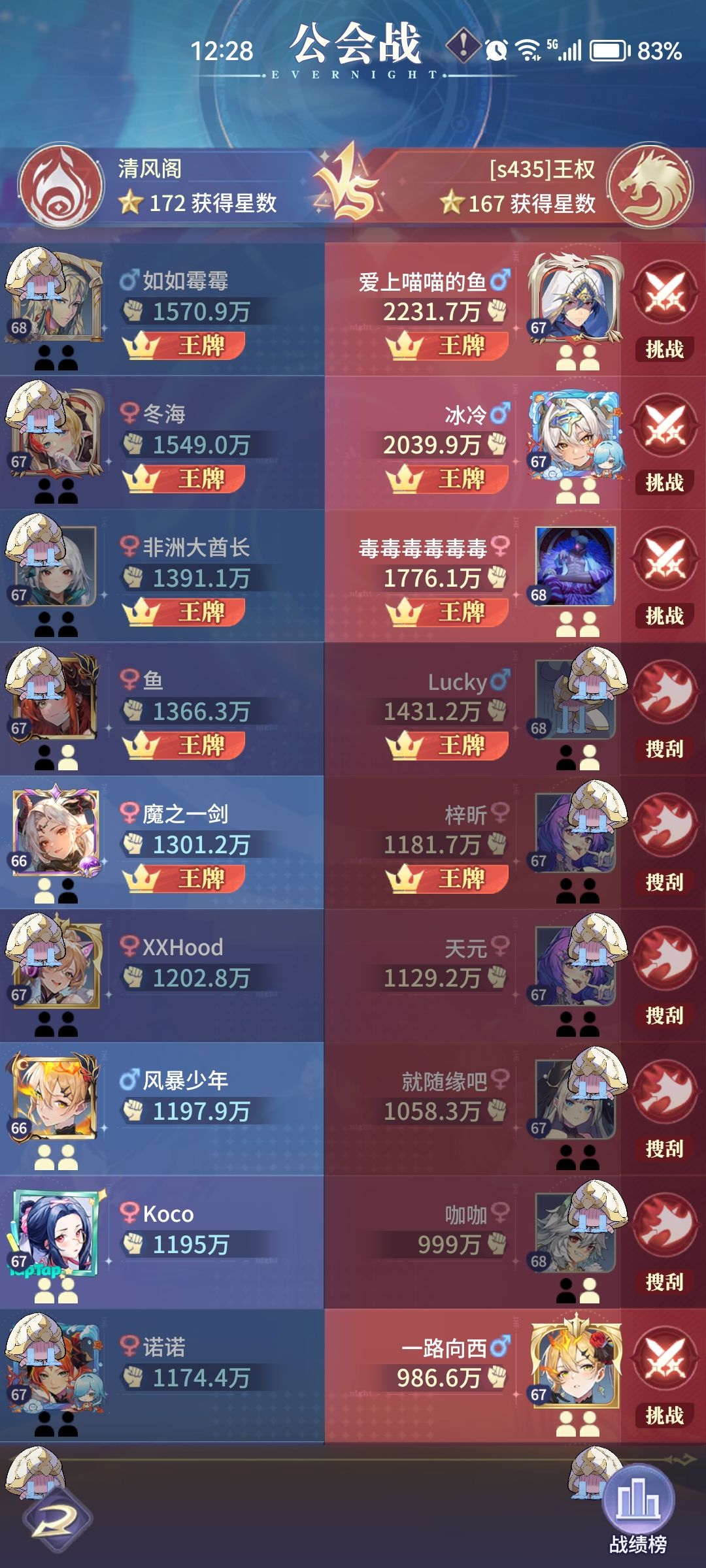 这算bug吗?? 2