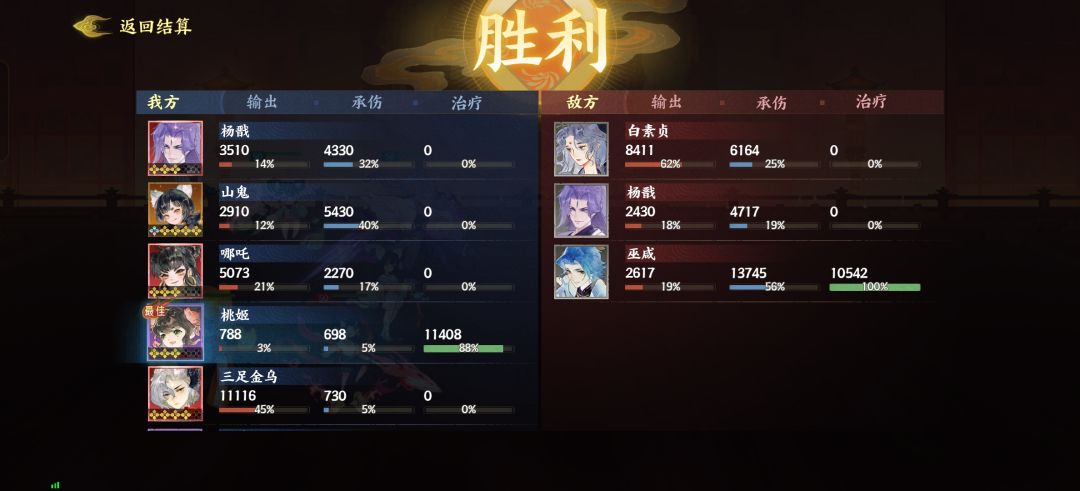 这层爬楼卡了我好久那会卡50,现在卡90 1