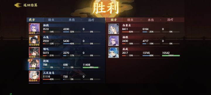 这层爬楼卡了我好久那会卡50，现在卡90截图