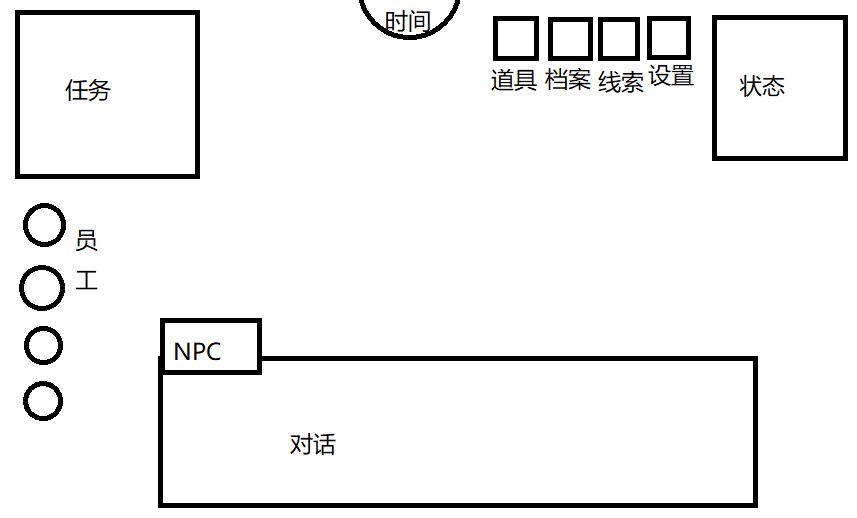 【索尔特斯工坊】开发日志02 4