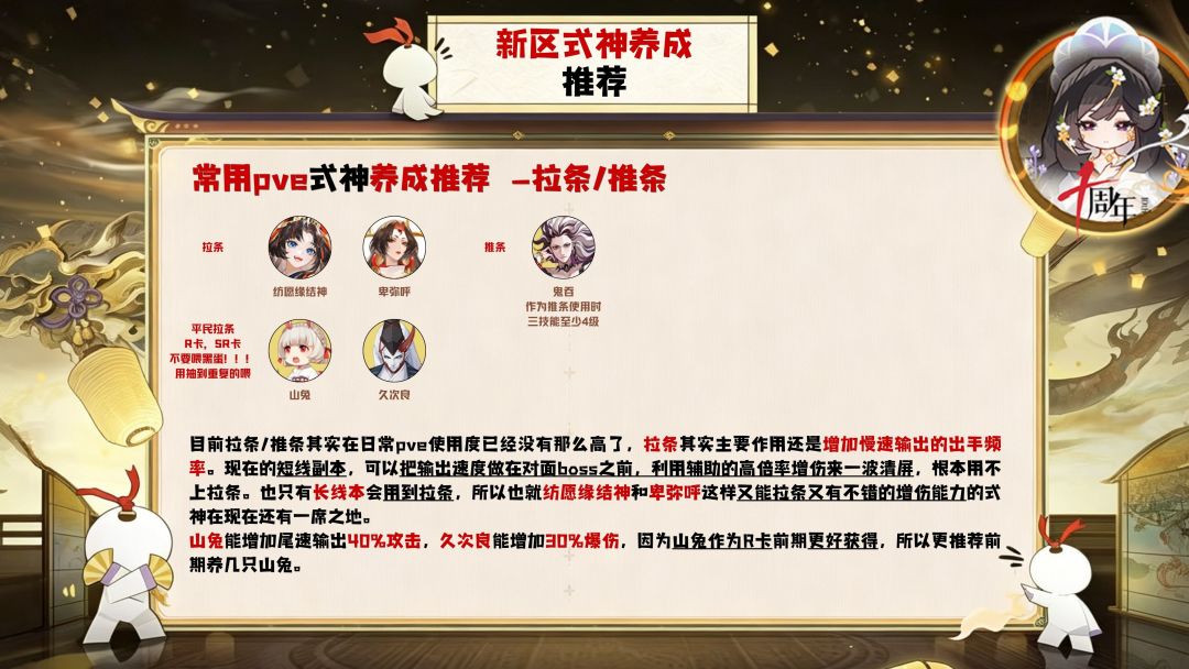十周年【不同功能定位—式神养成】推荐攻略 5