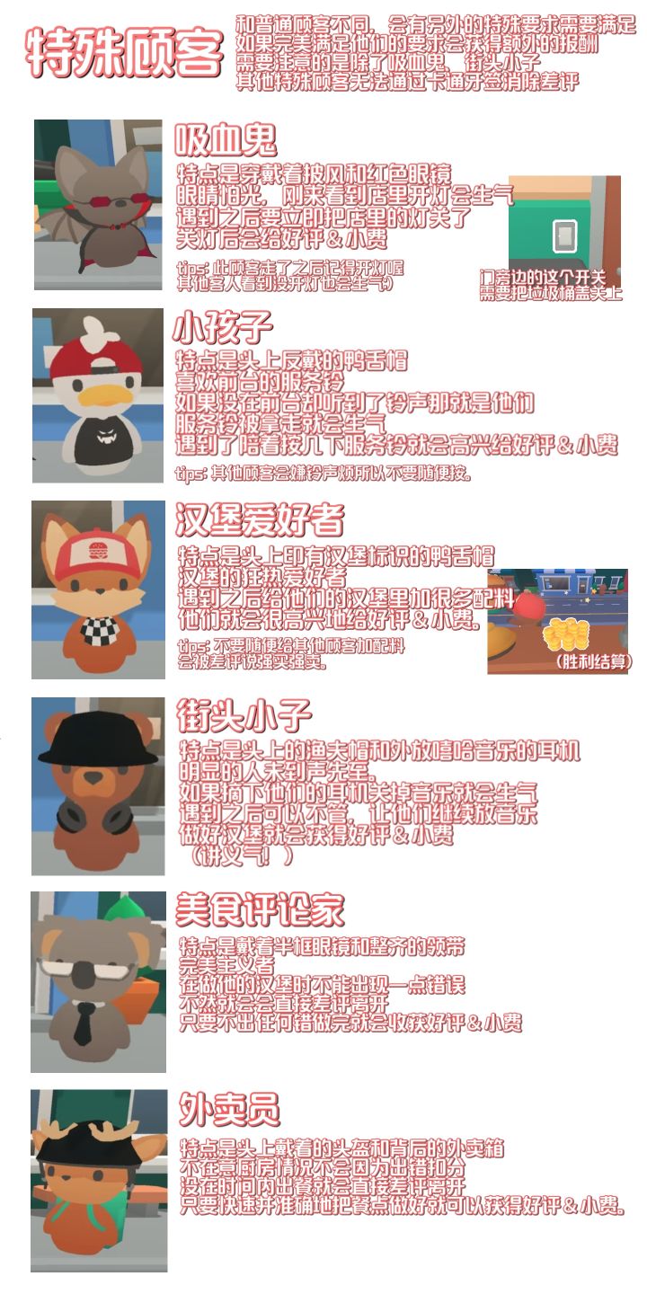 搓点攻略截图