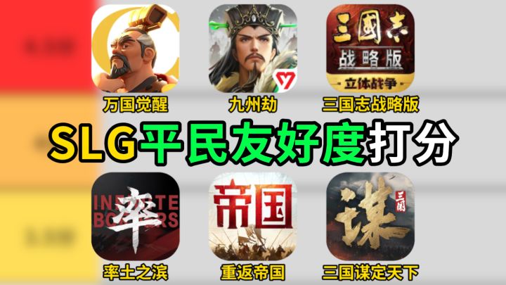 打分!哪家SLG对平民最友好度截图