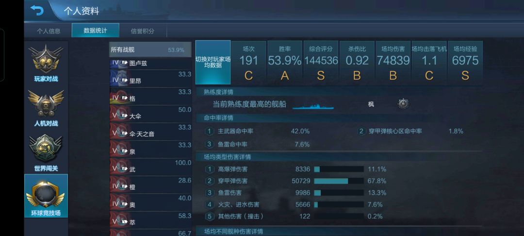 下赛季再见(?)~矢王们♡ 1