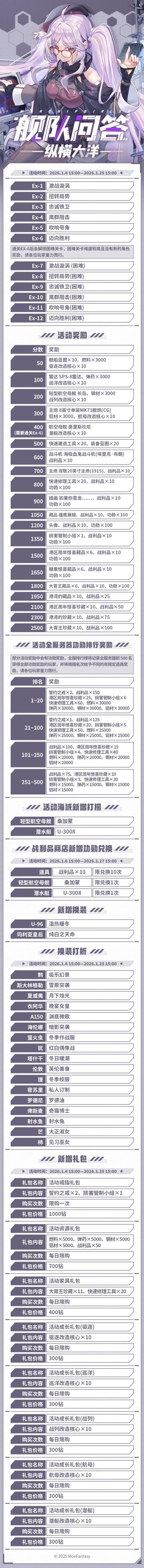 2026.1.4 不停机更新公告 & 舰队问答——纵横大洋活动公告