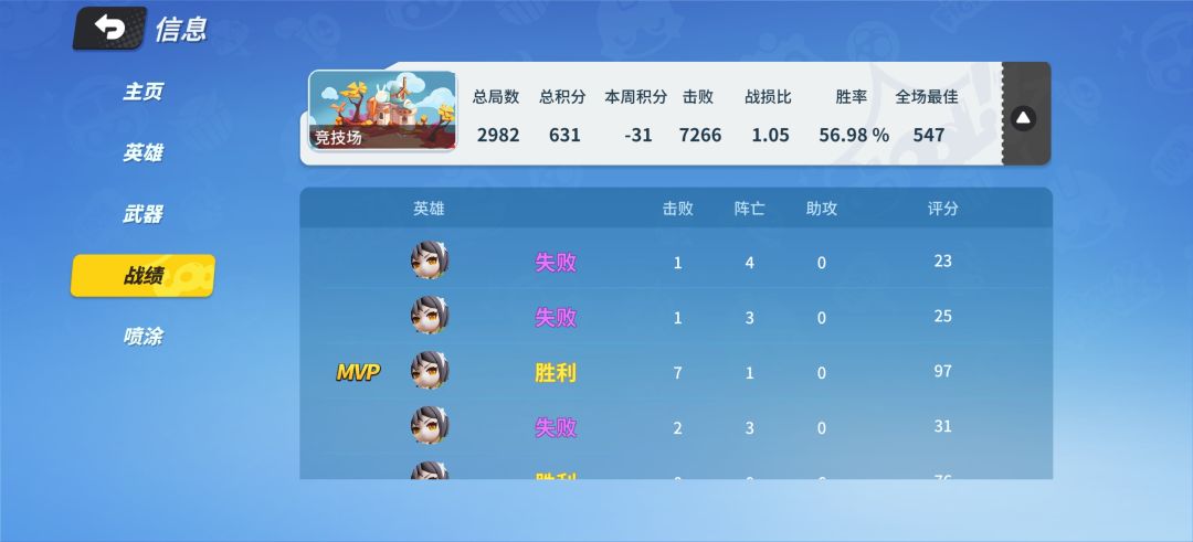 感觉治疗才是最难玩好的 1