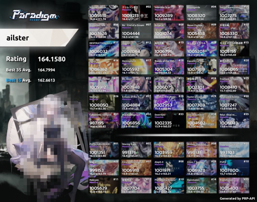 两日推分(+0.2428) 1