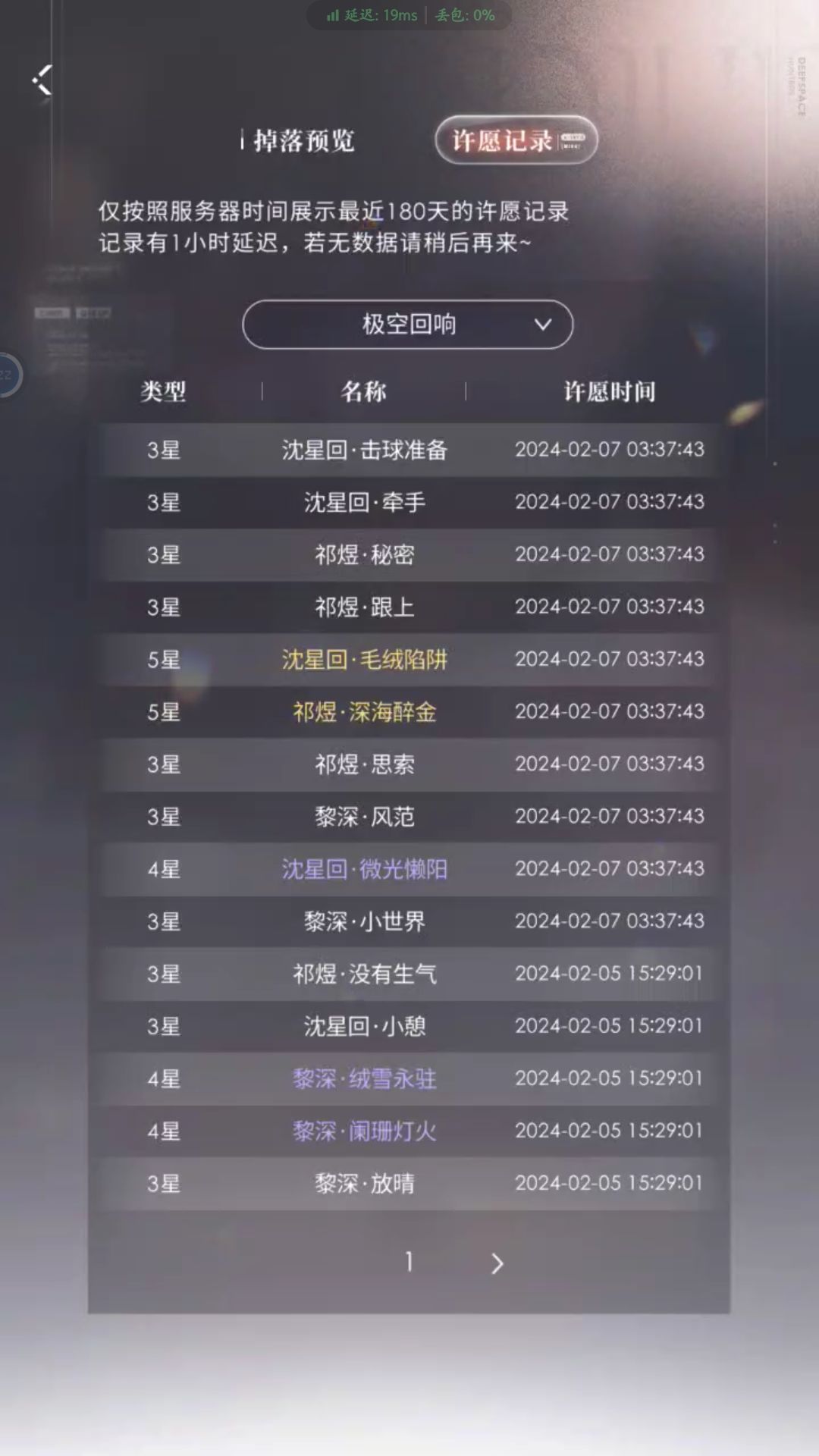 狗叠你是懂欲扬先抑的 1