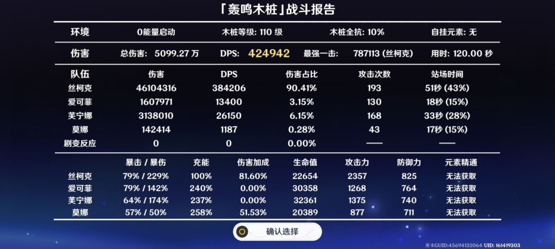 大赚流尽力了 2