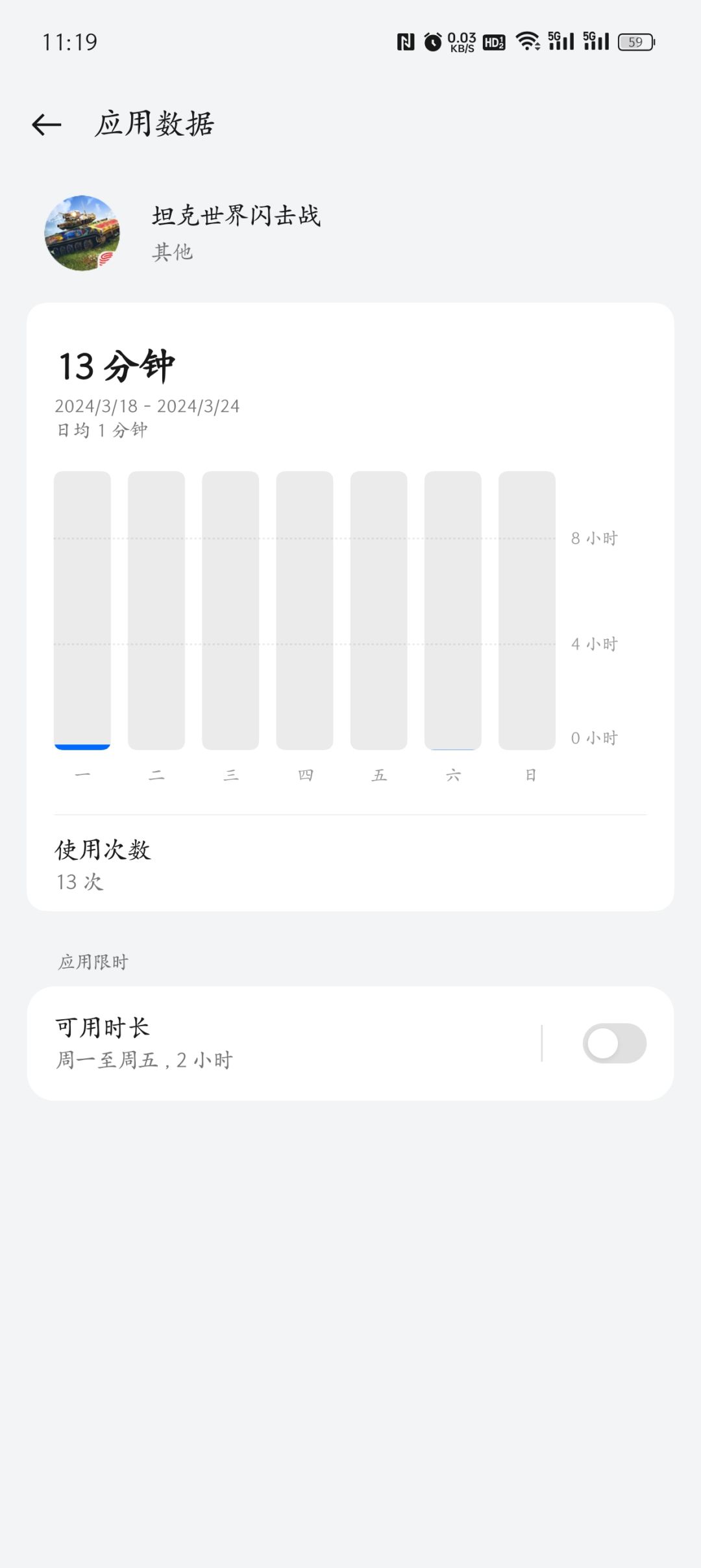 这只是一个高血压康复室 1
