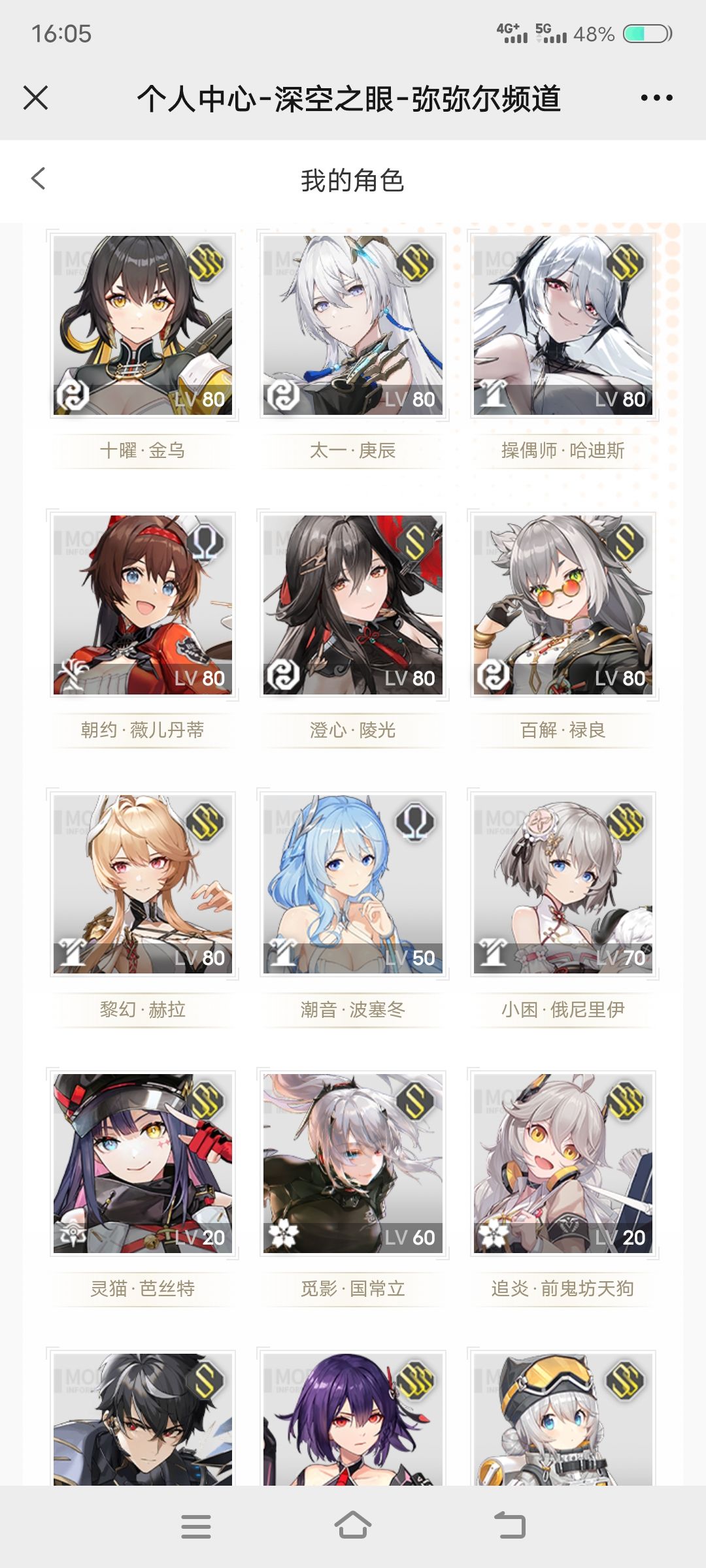 深井 1