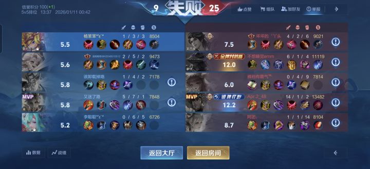 能不能别让这种人玩游戏?截图