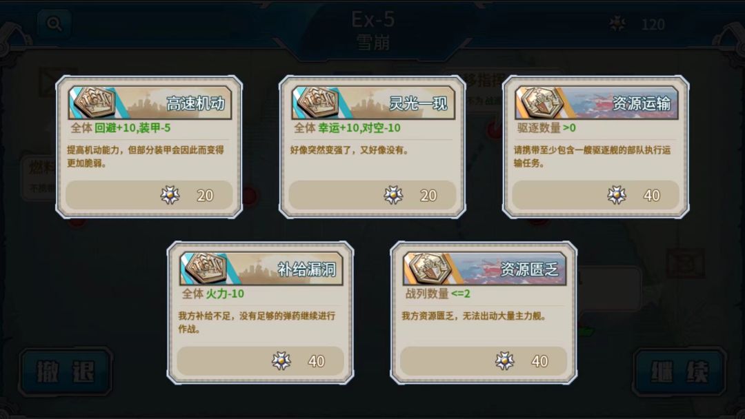 活动虽然很难,但还是过了 1