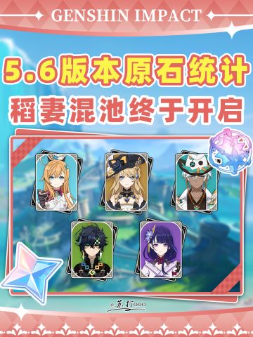 稻妻混池开启❗5.6原石统计