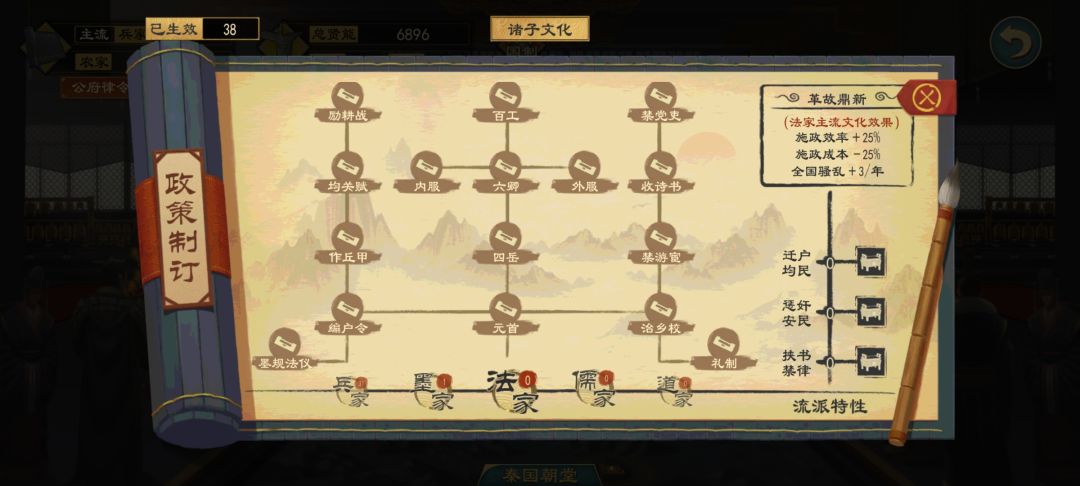 我想要改革,但是我该怎么满足这个要求? 1