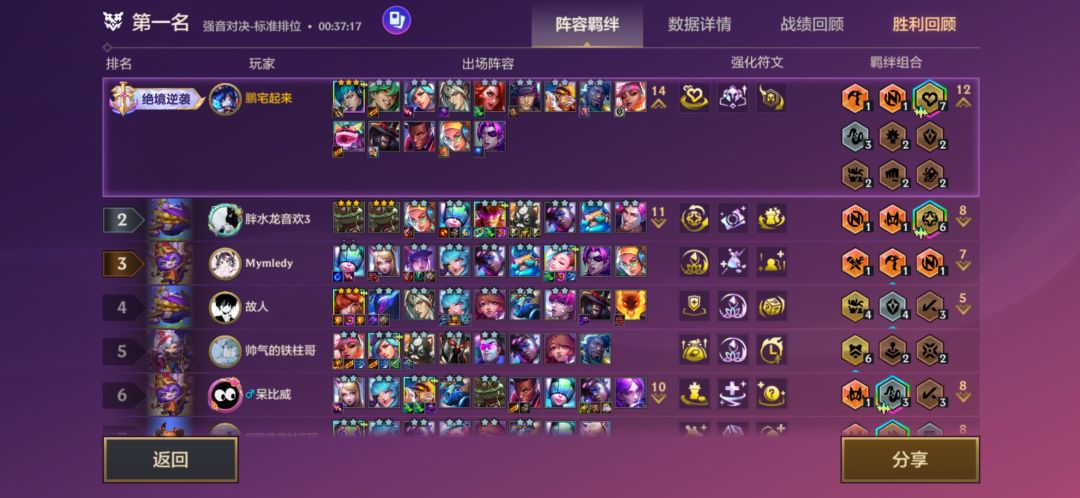 爵士乐12个羁绊暴打九五! 1