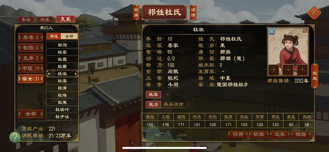 前进,女士们! 1