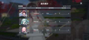 光薇儿配队讲解＋新手配队建议