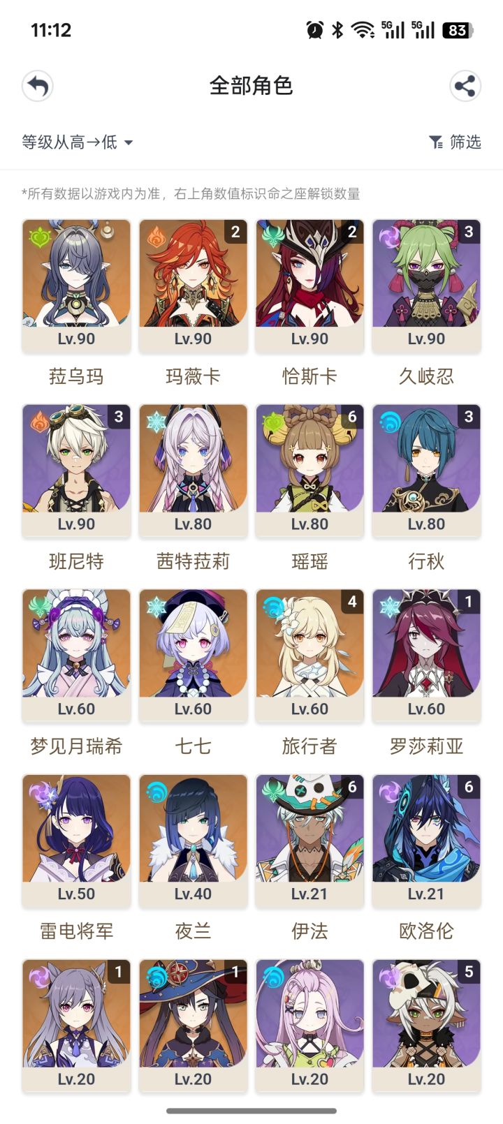这种号还能玩的下去吗,打深渊咋搭配截图