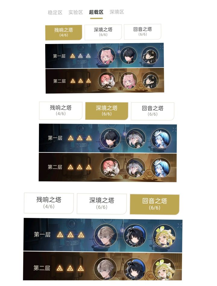 角色池浅的痛苦截图