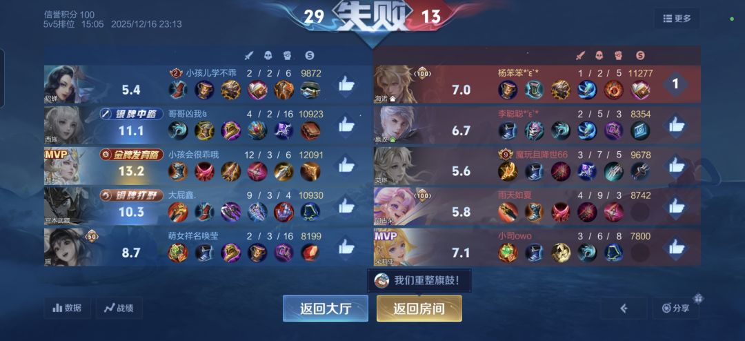 依旧是每天被打爆 2