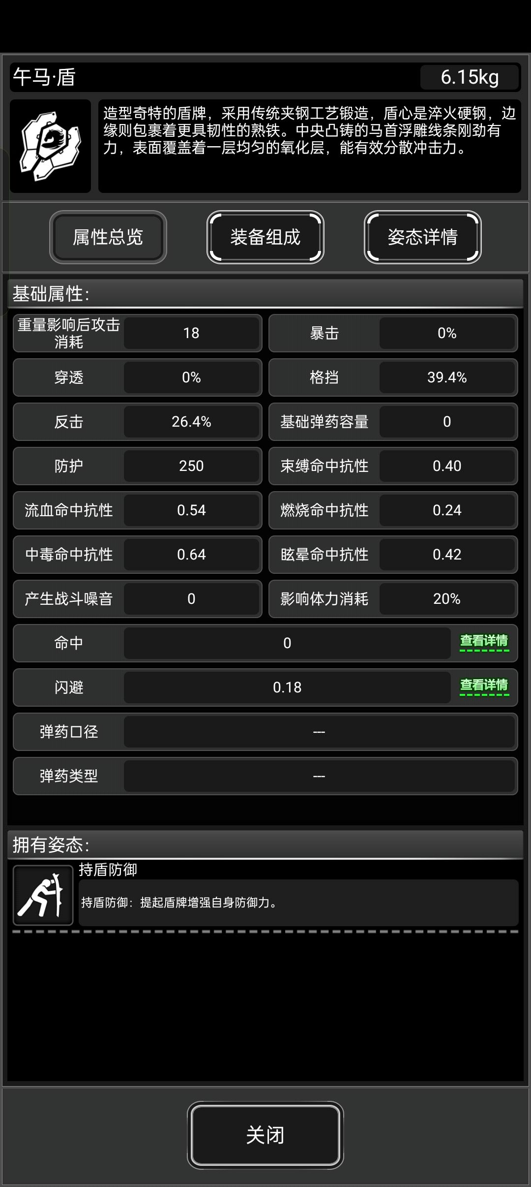 合金盾和活动马盾有什么区别? 3
