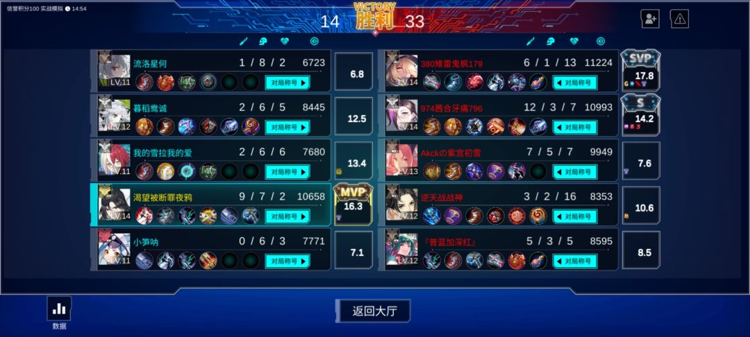 都这什么队友还得是我飞蓬!! 1