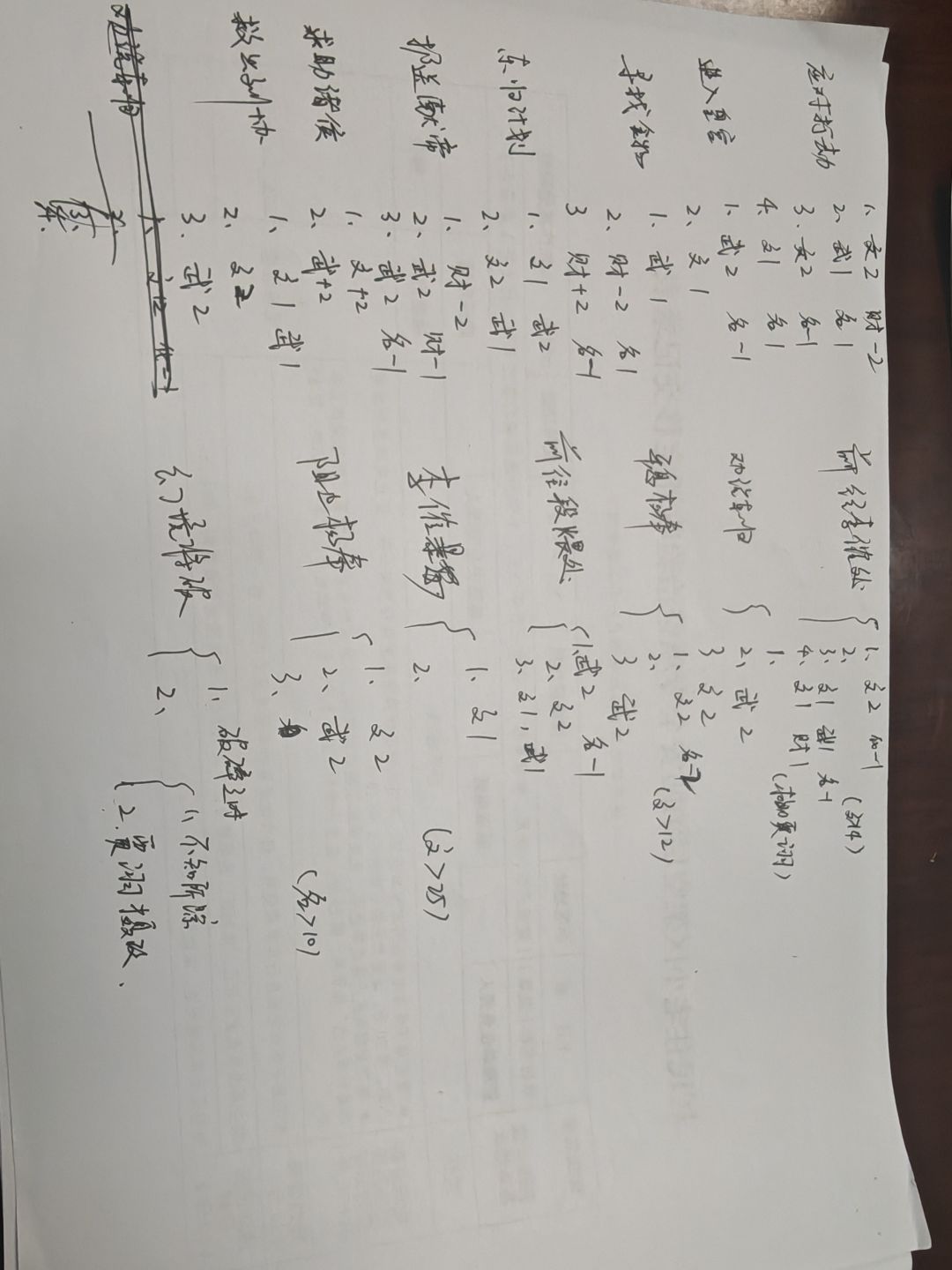 天书幻境贾诩摄政等三个结局分享（纯干货）截图