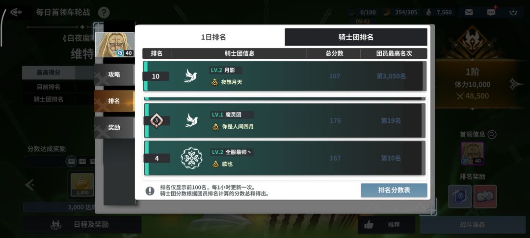 首领战 1