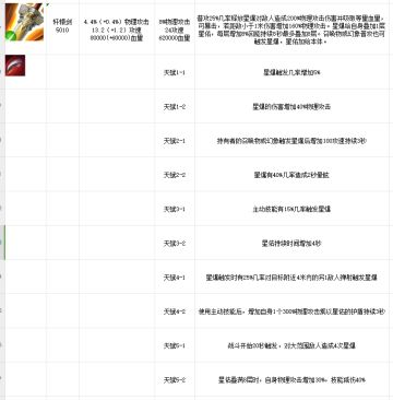 新神话宝具 轩辕剑