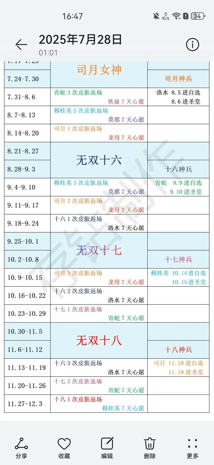 萌新不乱抽新英雄了,玄女到11.13才到11星截图