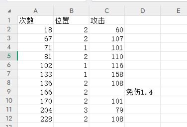 2免手镯有必要洗吗 2