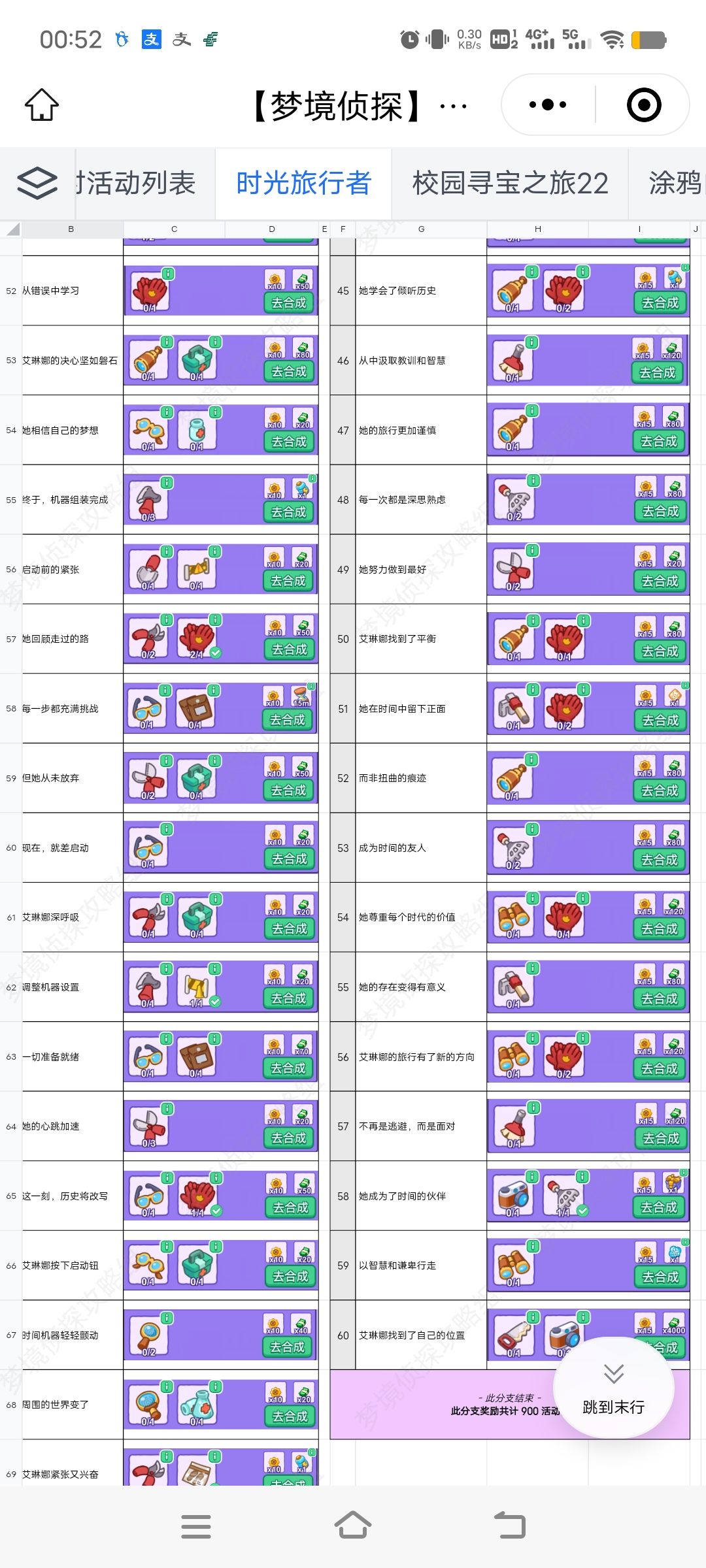 12级可以做完这个活动吗,至少要30级吧 1