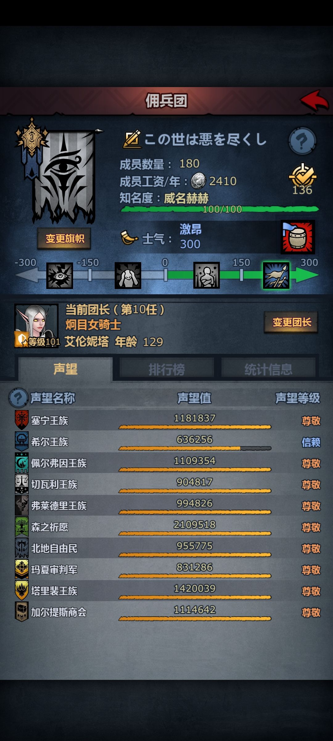 求指点 2