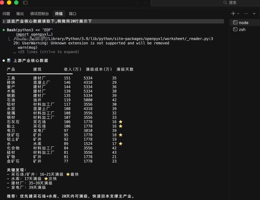 claude opus 4-6生成AI矿业大亨截图