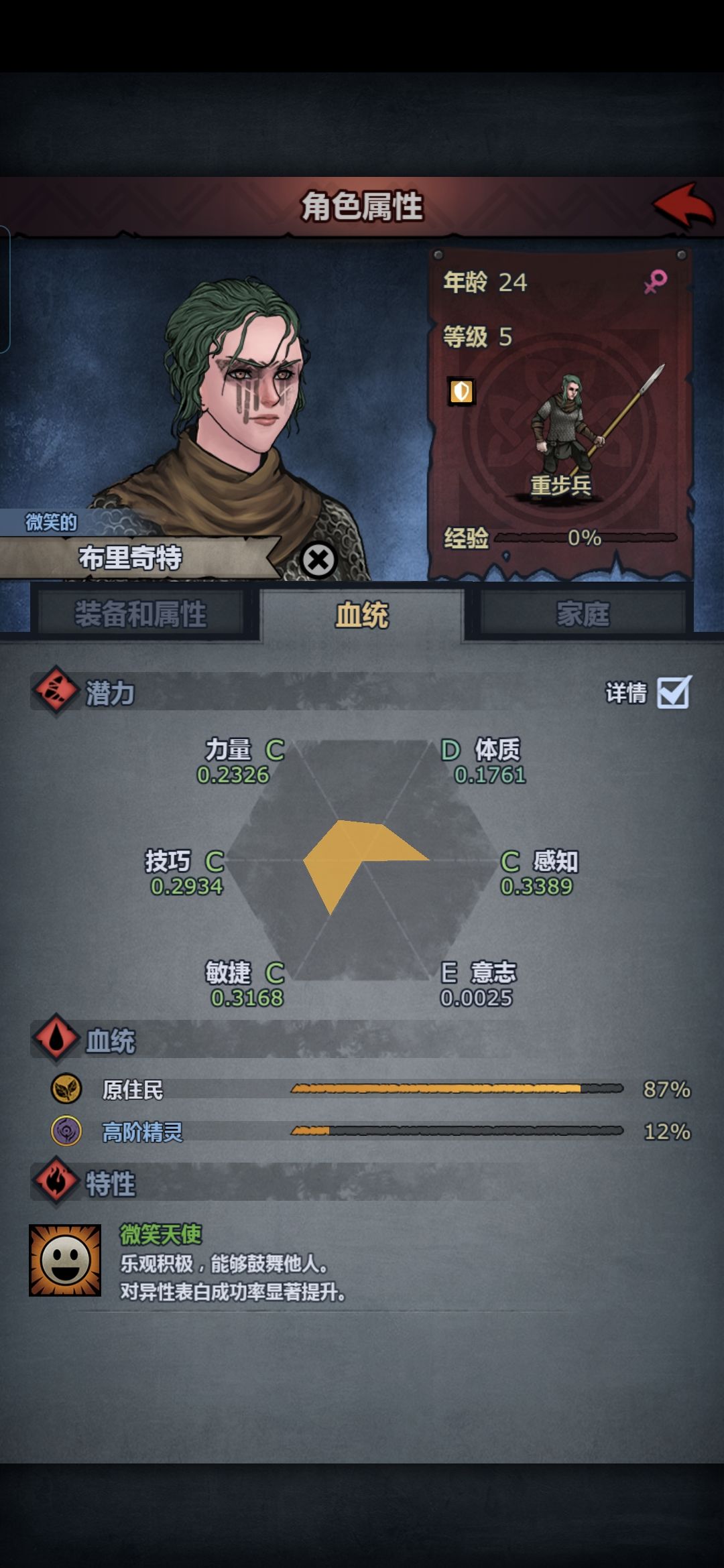 酒馆招的这种 属于苗子吗 啥是苗子? 1