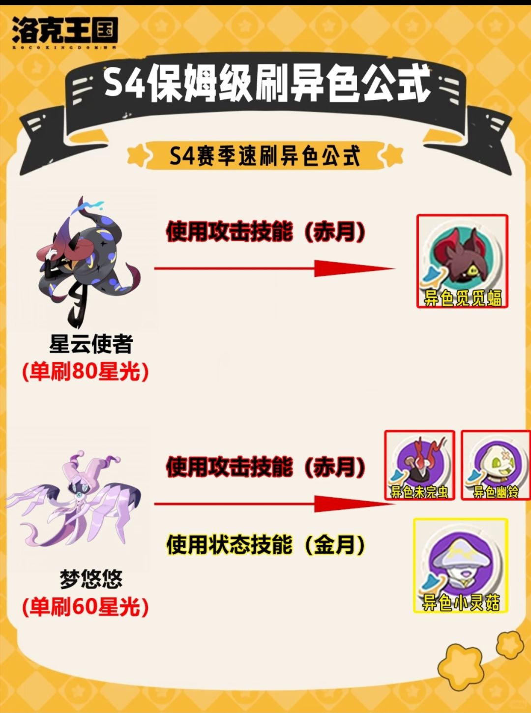 S4开服速刷异色!白月星才是关键 3
