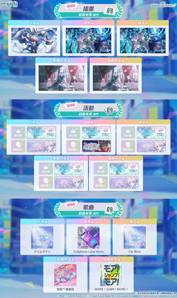 全球问卷调查结果 公开!截图