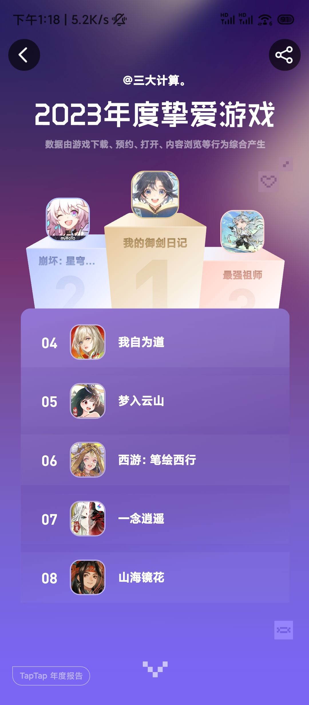 难绷 1