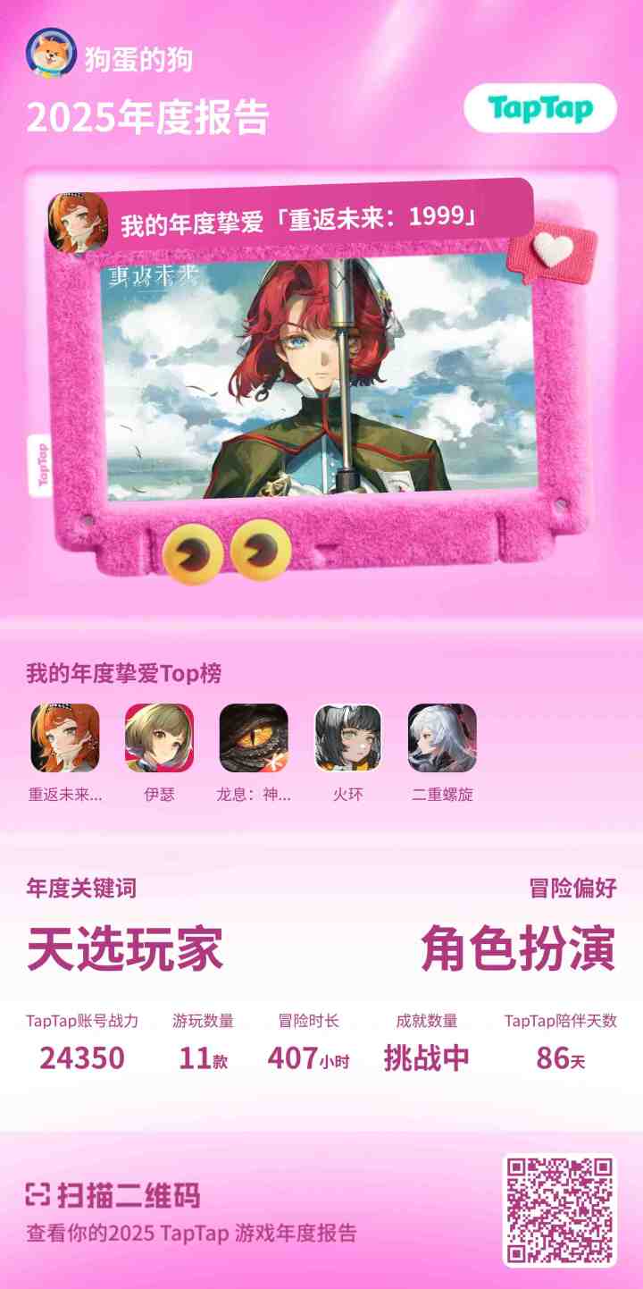 9区的报告截图