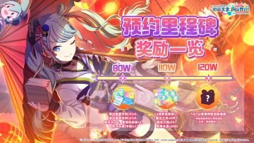《初音未来：缤纷舞台》预约里程碑已上线！预约即得公测好礼！