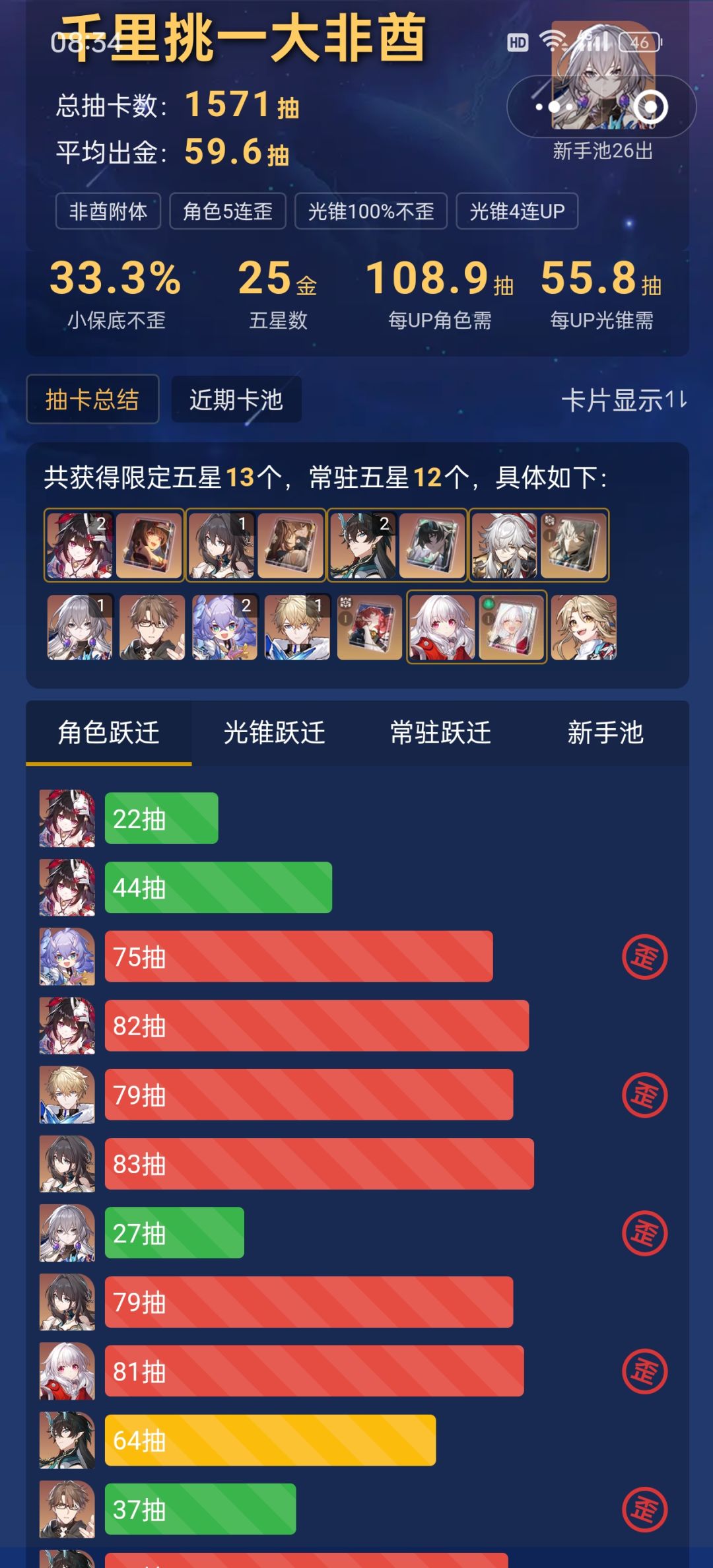 我离变欧原来只差了一个黄泉,好耶! 1