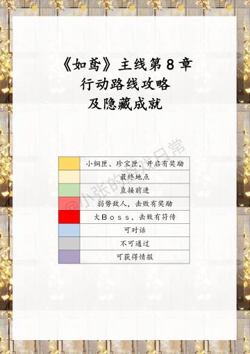 如鸢主线第八章行动路线攻略与隐藏成就