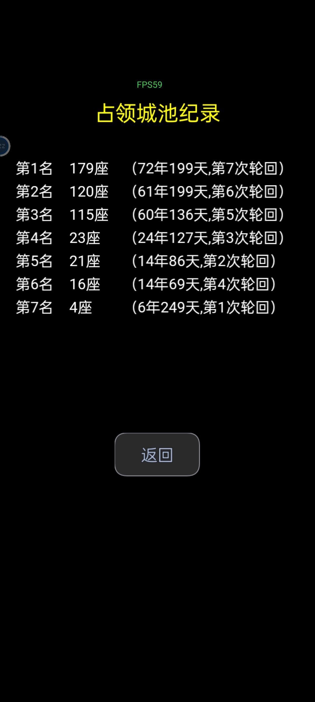 最能让你明白是否能通关的攻略 2